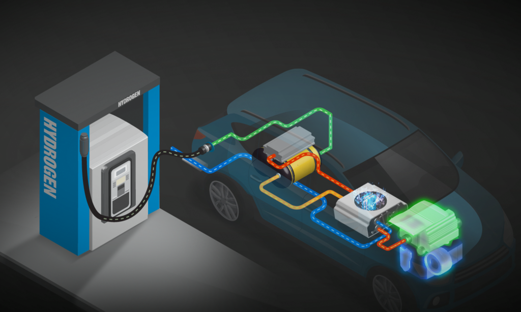 Hydrogen car