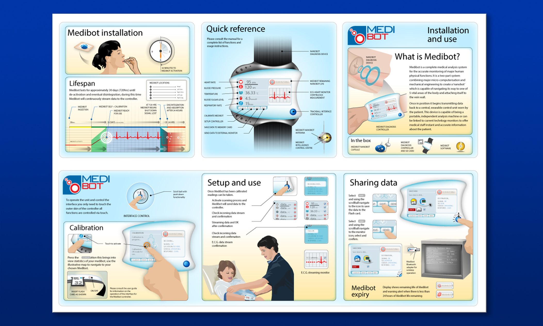 Study assessment item